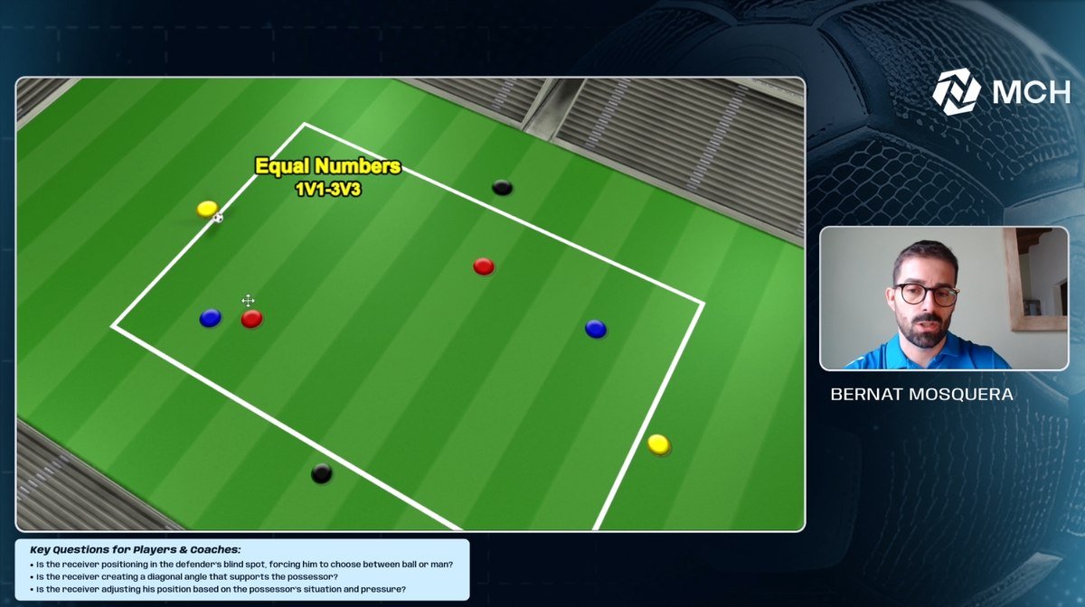 Session video breakdown equal numbers